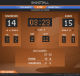 Virtual Scoreboard - Basketball